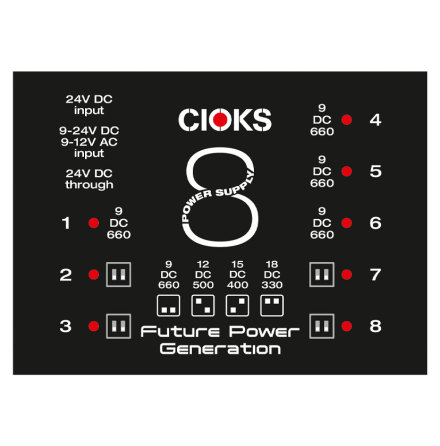 CIOKS 8 (expander kit)